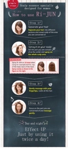 Rijun hair growth serum